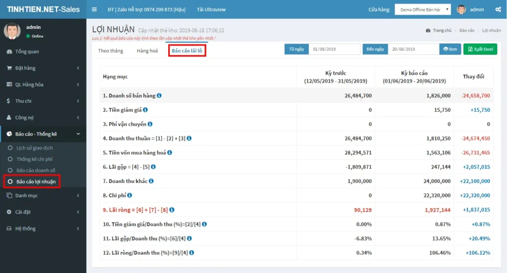 báo cáo lãi lỗ trên phần mềm bán hàng